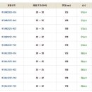 신화기업 주식회사 이미지