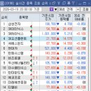 신성종합가스 이미지