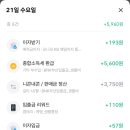 예산미트 이미지