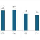 드림자동차공업(주) 이미지