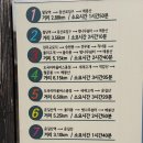 팔당역 예봉산 등산로 입구[팔당-3] 이미지