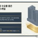 지에스25(GS25) 신설으뜸점 네이버블로그