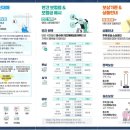 남광부동산공인중개사사무소 이미지