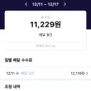 배민커넥트, 쿠팡이츠 배달파트너 부업 후기 / 주간정산 / 초대코드