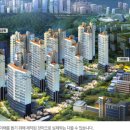 신우 희가로 이미지