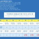 한국아스트라제네카 | 18~49세 코로나19 백신접종 10부제 예약, coov앱, 관할접종센터/보건소/코로나 콜센터 연락처, 백신종류