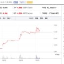 에스엠 디자인 이미지