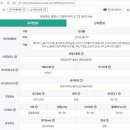 고경면-부리-1