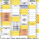 창원경일여자고등학교 이미지