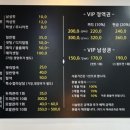 변씨네미장원 이미지