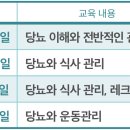 덕천2동 주민센터 이미지