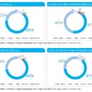 ㈜씨엔에스정보통신 이미지