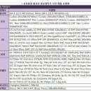 유독 이미지