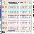 김제오토바이센타