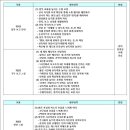 (주)우진기전 이미지