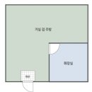 용봉사 | 홍성 용봉산자연휴양림 휴양관 수선화 숙박 후기 예약 방법