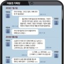 호현소방 | 출처.동아일보 [산화]④“홀로 슬퍼 말아요” 서로를 꼭 안았다.