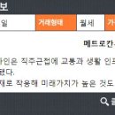 메트로칸