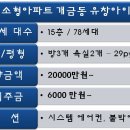 유창아이리치 이미지