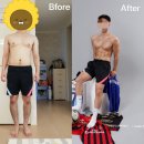 Fun Diet Gym 이미지