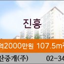 교대씨티부동산중개 이미지