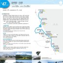 송지호해변(서낭바위) | 해파랑길 47코스(삼포해변-봉수대해변-서낭바위-송지호해변-왕곡마을-공현진해변-가진항)