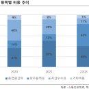 미르파이프 이미지
