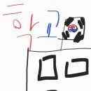 소티천 네이버블로그