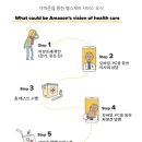 아마존헬스 이미지