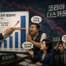 '대기업의 초과 이익을 어떻게 사회적 분배할 것인가' 이미지