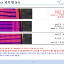 주식회사 호림 이미지