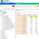 안전카서비스 | 안전운전을 위한 실시간 사고 감지 서비스 세이프카 설치 후기
