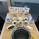 경원로73번길R | [김해 내동 맛집] 연지공원 맛집 추천 맛찬들 김해내외점 솔직 방문후기