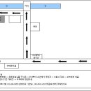 고드래미강변농원