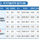 한국속기 | [속기사] 재택근무를 원하던 내가 찾은 직업 (속기키보드 구입후기) 💖