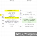 테우안경 이미지