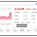 수산모비스 이미지