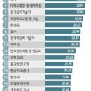 한림학원 이미지