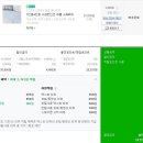 굳잠 이미지