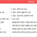 광동화장품