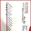 일산동부경찰서(중)(20206) 이미지