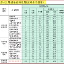 건국방재 이미지