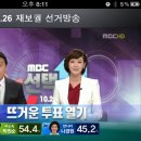 Mbc출구조사 캡쳐 이미지