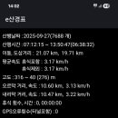 인천대공원역 이미지