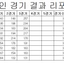 10월 24일 아티누스 이미지