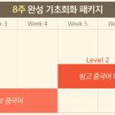 왕초보 여행 중국어(기초) 이미지