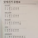 복호두목동파리공원점