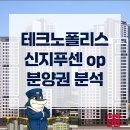 테크노국민공인중개사사무소 | 청주 테크노폴리스 신영지웰푸르지오 센트럴 분양권 검토 중이라면 이 글 꼭 보세요