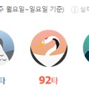 TOP스크린골프존 이미지