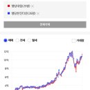 한진엘리베이터(주) 이미지